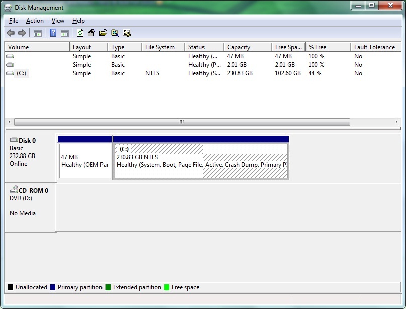 Disk Management