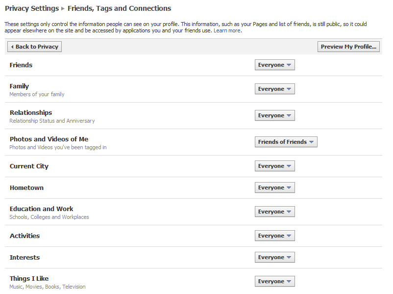 Friends, Tags and Connections
