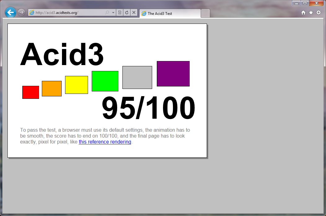 Internet Explorer 9 - Acid3 Test